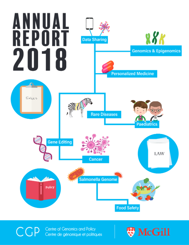 Rapport annuel